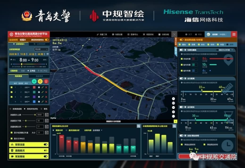 ��Դ�������ǻ۾��ڡ����������ǲ�λ�ô����������ൺ������ͨ����Դƽ̨����