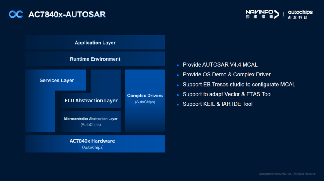 ͼ3.png ÈËÉú¾ÍÊDz©¡¤(ÖйúÇø)¹Ù·½ÍøÕ¾