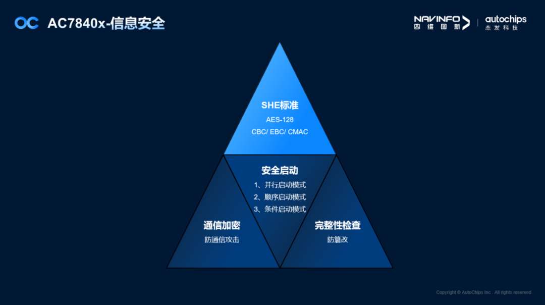 ͼ5.png ÈËÉú¾ÍÊDz©¡¤(ÖйúÇø)¹Ù·½ÍøÕ¾