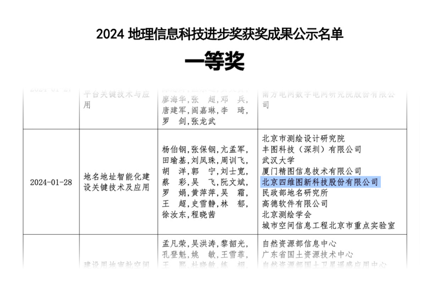 �������ǲ���(�й���)�ٷ���վ